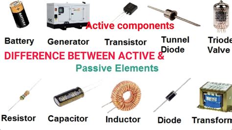 explain the difference between active and passive components with examples