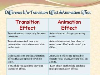 explain the difference between transition and animation in powerpoint