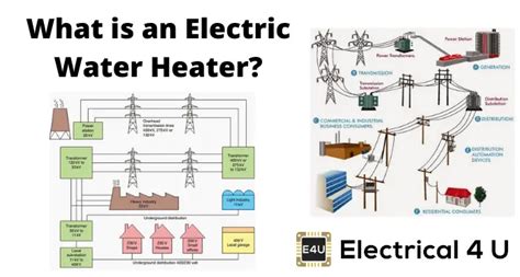explain the different types of electrical supply system