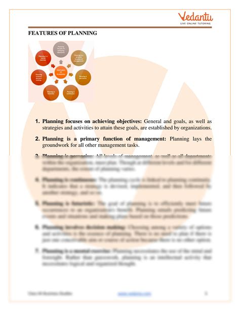 explain the elements of planning class 12