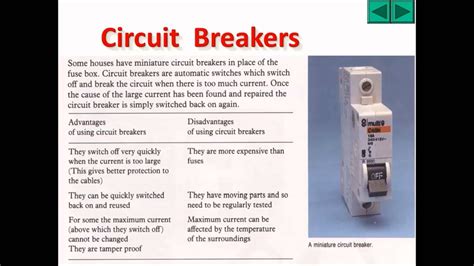 explain the functions of circuit breakers fuses earthing double insulation