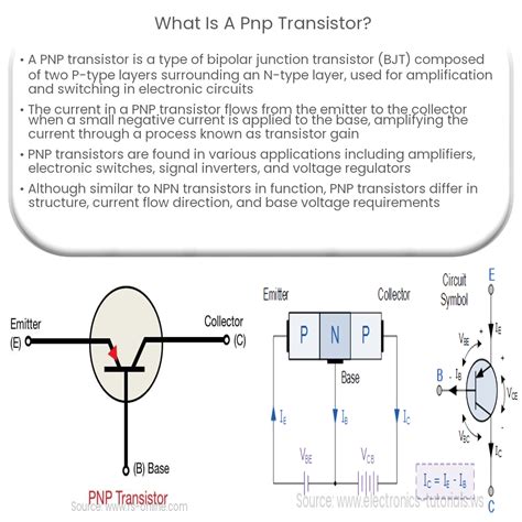 explain the operation of pnp transistor