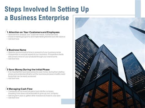 explain the steps involved in setting up an enterprise