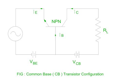explain the working of npn transistor in common base configuration