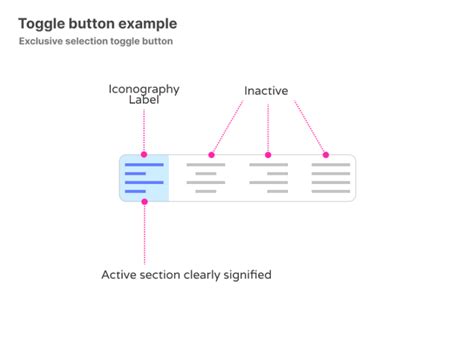 explain toggle button control with example