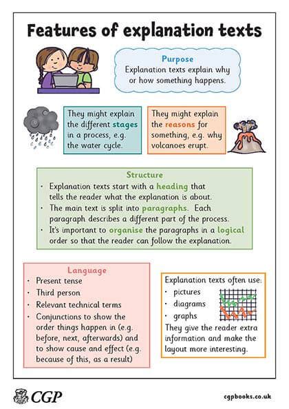 explanation text examples ks1
