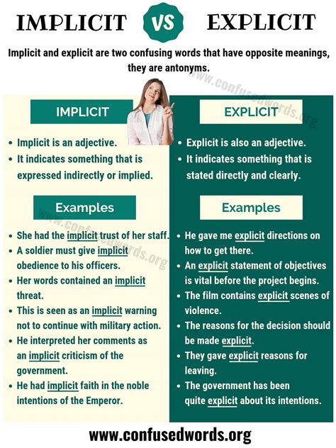 explicit and implicit sentence examples