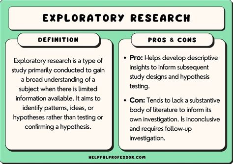 exploratory descriptive and explanatory research examples
