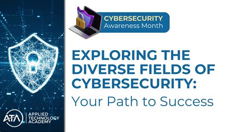 Exploring the Diverse Fields Within Cybersecurity