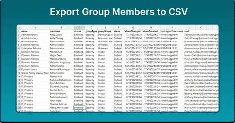 export ad members to csv