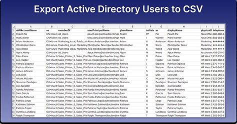 export ad users to csv powershell