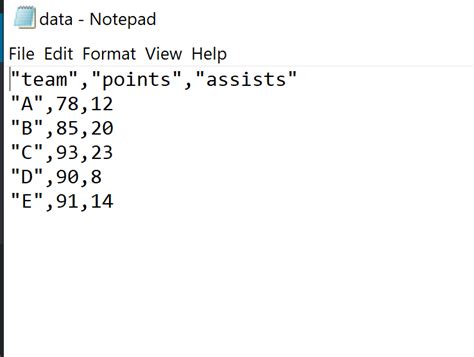 export dataframe to csv file in r