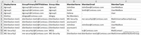 export dynamic distribution list members to csv powershell