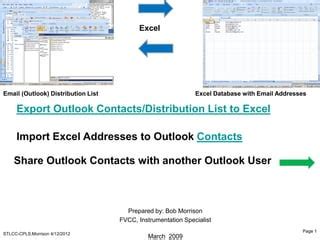 export email addresses from outlook distribution list to excel