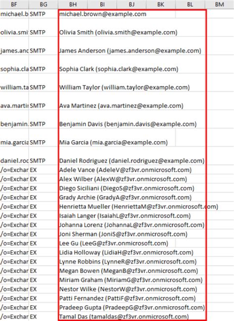 export outlook email address to excel