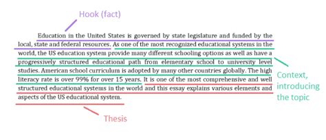 expository writing introduction paragraph