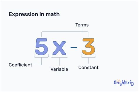 expression math easy definition