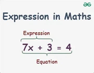 expression of in math