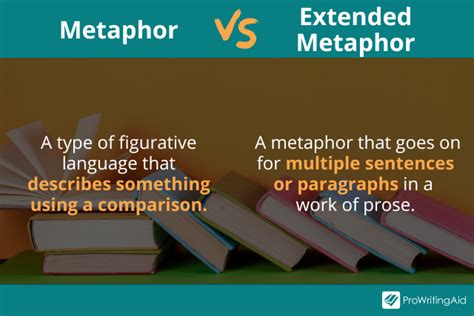 extended metaphor meaning and examples