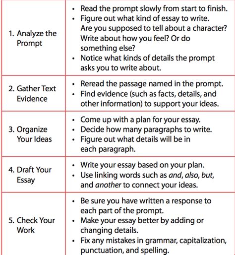 extended response examples