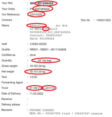 extracting data from pdf reddit