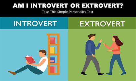 extroverted introvert vs introverted extrovert quiz