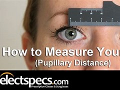eye size measurement using approach method