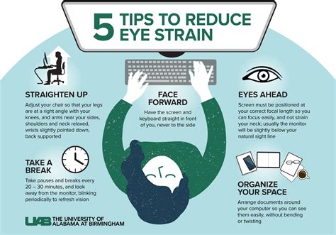 Eye Strain Prevention in the Workplace