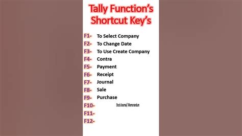 f keys in tally