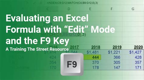 f9 in excel formula