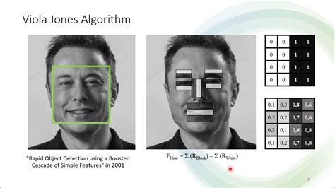 face detection using haar cascade algorithm