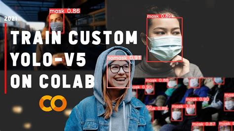face detection yolo dataset
