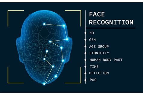 face recognition methods in biometrics