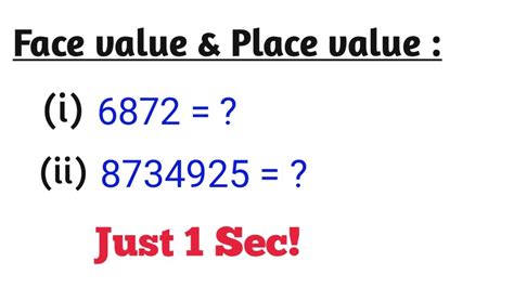 face value example in tamil