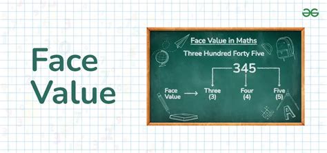 face value example questions