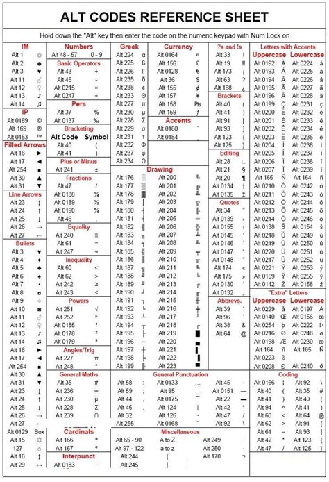 facebook code list