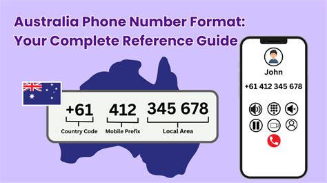 facebook code phone number