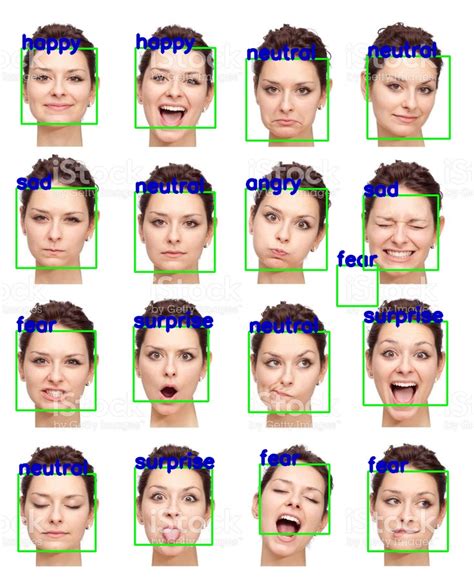 facial emotion recognition using machine learning github