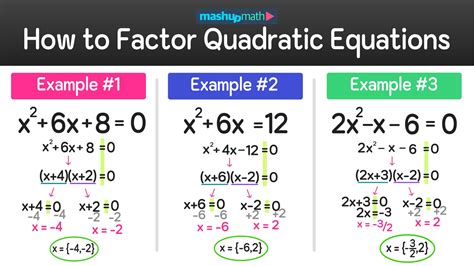 factoring quadratic equations examples with answers