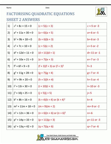 factoring quadratic equations examples with answers pdf class 10