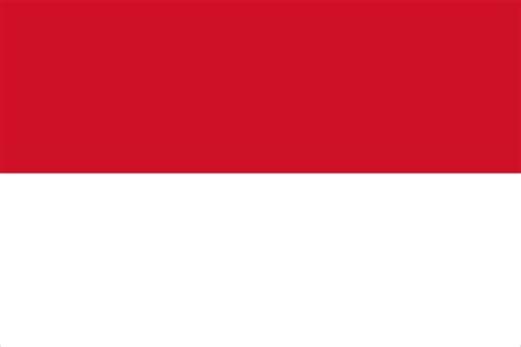 Indonesian Flag Facts