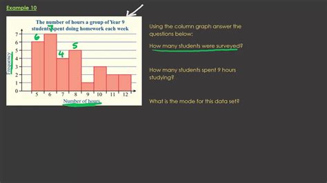 facts statistics numerical data questions specific examples
