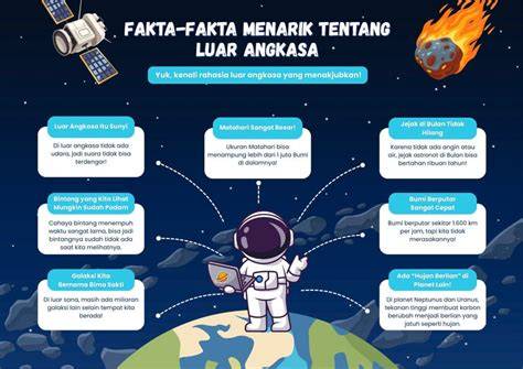 fakta menarik ilustrasi