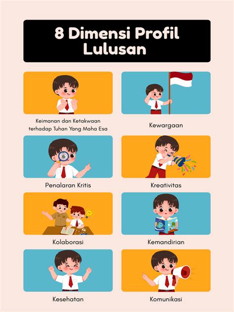 fakta menarik kelulusan sd