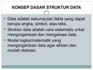 fakta struktur data