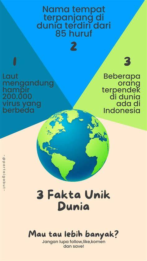 Fakta Menarik Seputar Pengajian Kehamilan
