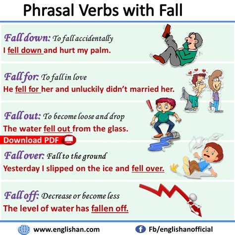fall down meaning in tamil with example