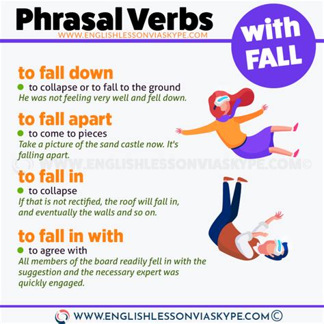 fall down meaning in tamil with example sentence