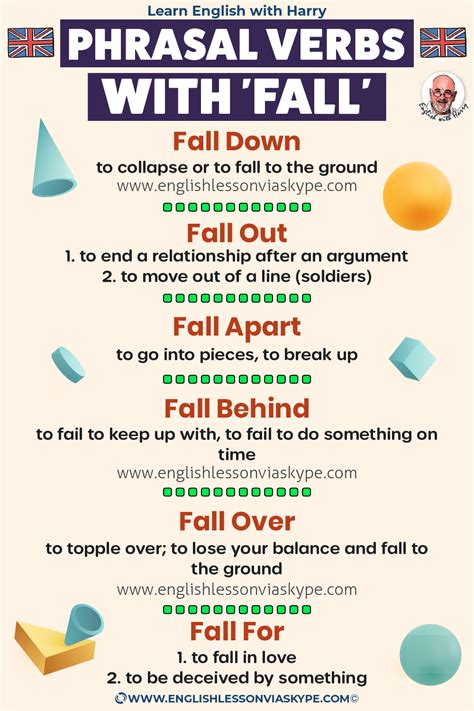 fall out meaning in army