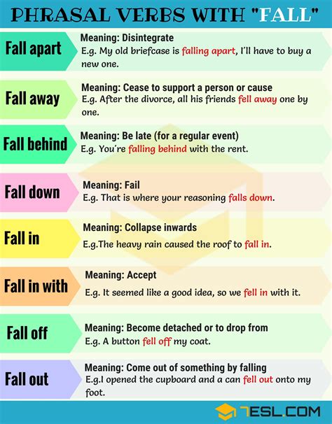 fall over in a sentence